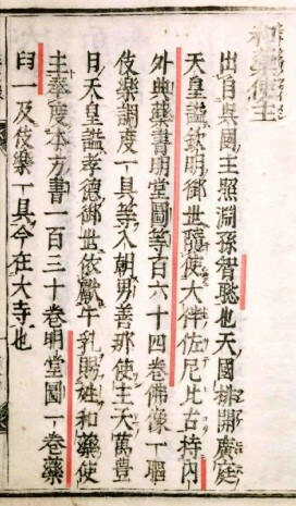 Article recording medical writings and pharmaceutical texts brought by ZHI Chong from “Shinsen-shōji-roku” (“新撰姓氏録”)